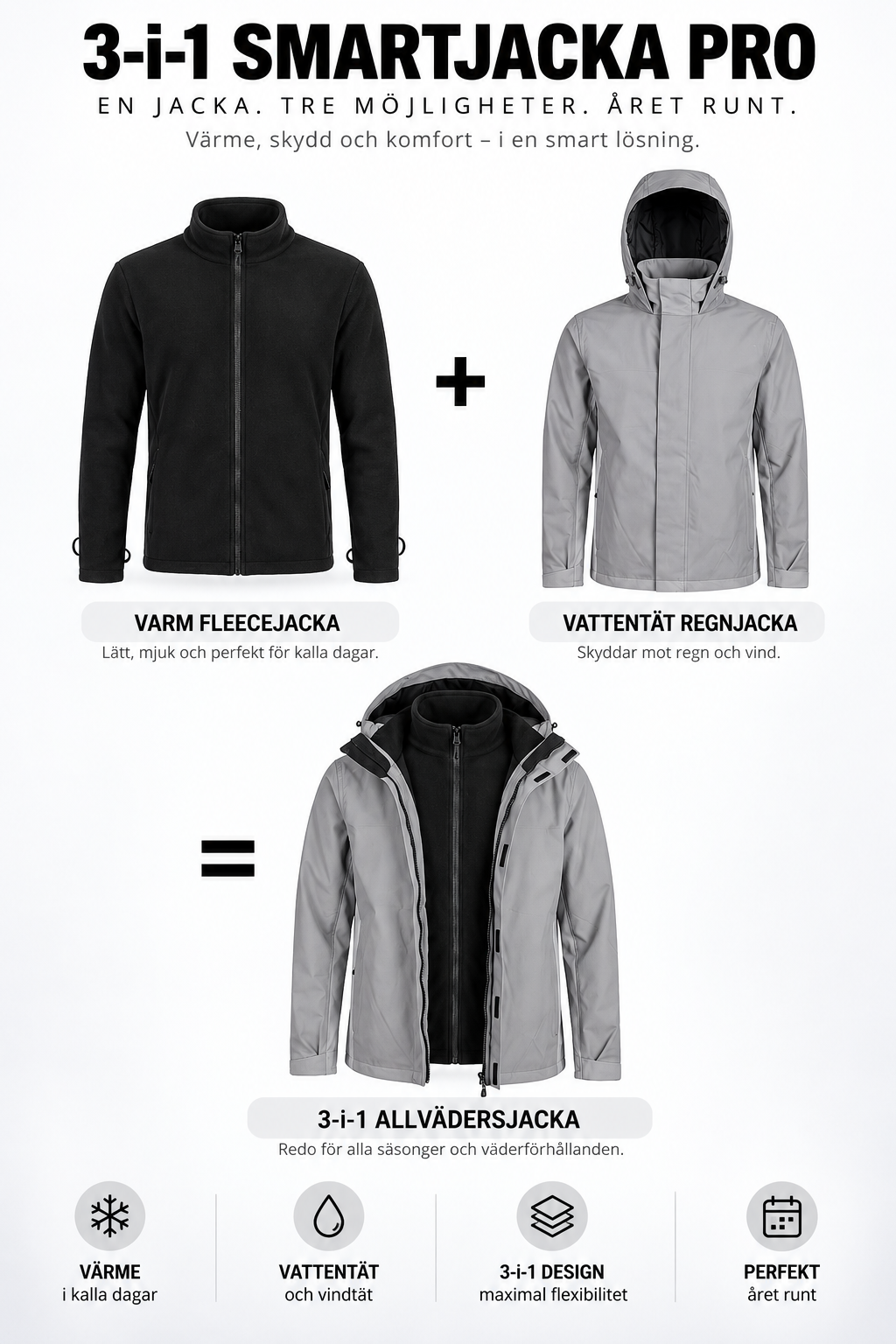 3-I-1 SMART JACKET PRO – CERTIFIERAD SKYDDSJACKA, 100 % REFLEKTERANDE MED AVTAGBAR FLEECEJACKA