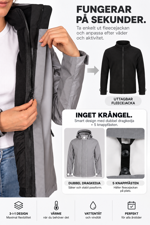 3-I-1 SMART JACKET PRO – CERTIFIERAD SKYDDSJACKA, 100 % REFLEKTERANDE MED AVTAGBAR FLEECEJACKA