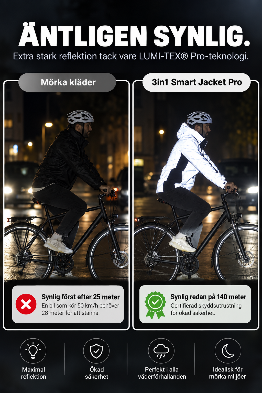 3-I-1 SMART JACKET PRO – CERTIFIERAD SKYDDSJACKA, 100 % REFLEKTERANDE MED AVTAGBAR FLEECEJACKA