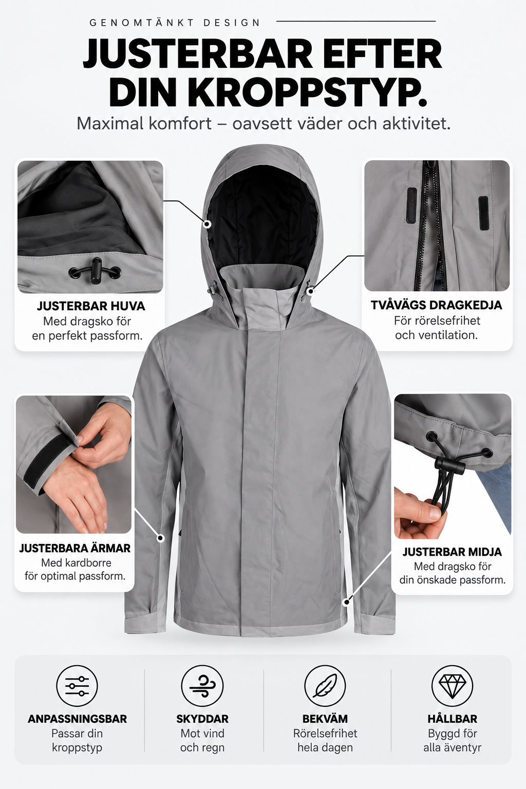 3-I-1 SMART JACKET PRO – CERTIFIERAD SKYDDSJACKA, 100 % REFLEKTERANDE MED AVTAGBAR FLEECEJACKA